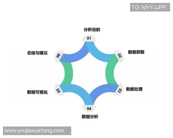 深圳乒乓球队意识表现的数据分析与提升策略探讨